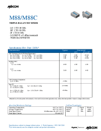 Datasheet M88 manufacturer M/A-COM