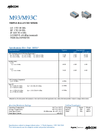 Datasheet M93 manufacturer M/A-COM