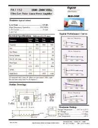 Datasheet PA1152 manufacturer M/A-COM