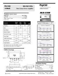 Datasheet PA1162 manufacturer M/A-COM