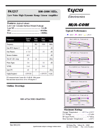 Datasheet PA1217 manufacturer M/A-COM