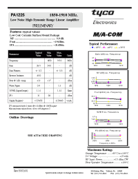 Datasheet PA1225 manufacturer M/A-COM