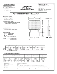 Datasheet RHE1300 manufacturer M/A-COM