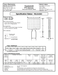 Datasheet RHE400 manufacturer M/A-COM