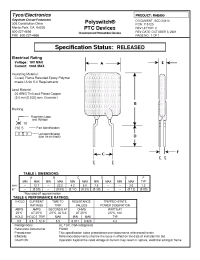 Datasheet RHE650 manufacturer M/A-COM