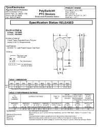 Datasheet RXE025 manufacturer M/A-COM