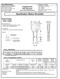 Datasheet RXE030 manufacturer M/A-COM