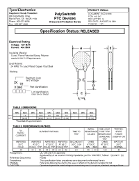 Datasheet RXE040 manufacturer M/A-COM