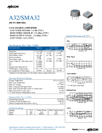 Datasheet SMA32 manufacturer M/A-COM