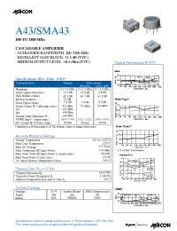 Datasheet SMA43 manufacturer M/A-COM