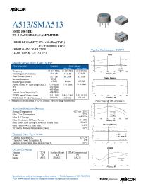 Datasheet SMA513 manufacturer M/A-COM