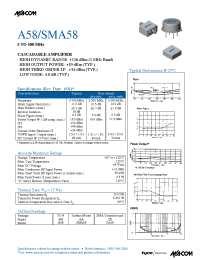 Datasheet SMA58 manufacturer M/A-COM
