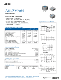 Datasheet SMA64 manufacturer M/A-COM