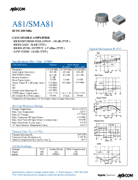 Datasheet SMA81 manufacturer M/A-COM