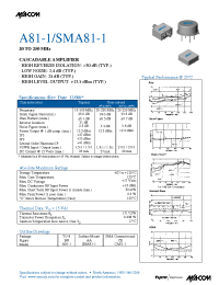 Datasheet SMA81-1 manufacturer M/A-COM