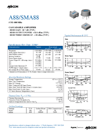 Datasheet SMA88 manufacturer M/A-COM