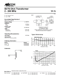 Datasheet TP-75SMA manufacturer M/A-COM