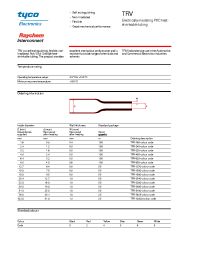 Datasheet TRV-1500 manufacturer M/A-COM