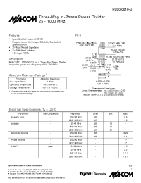 Datasheet TSM600-250-RA manufacturer M/A-COM
