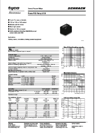Datasheet V23148-B1003A101 производства M/A-COM