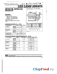 Datasheet MT205-5R manufacturer Marktech