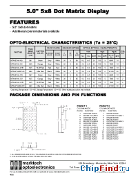Datasheet MTAN2146-AG manufacturer Marktech