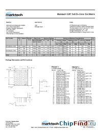 Datasheet MTAN6385-AHRG manufacturer Marktech