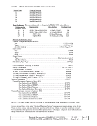 Datasheet MAX695MJE/883B производства MAXIM