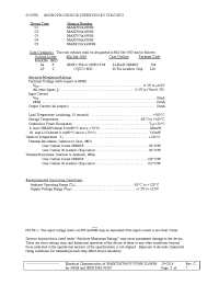 Datasheet MAX708MLP/883B производства MAXIM