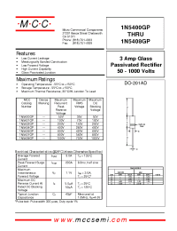 Datasheet 1N5400GP manufacturer MCC