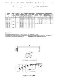 Datasheet РК418 manufacturer Метеор
