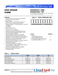 Datasheet MT18VDDT6472A manufacturer Micron