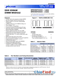 Datasheet MT8VDDT6432 manufacturer Micron