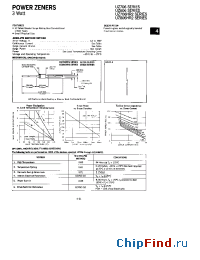 Datasheet 1N4098 manufacturer Microsemi