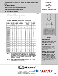 Datasheet 1N4103 manufacturer Microsemi