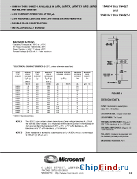 Datasheet 1N4620D manufacturer Microsemi