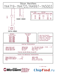 Datasheet 1N4719 manufacturer Microsemi