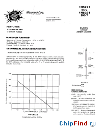 Datasheet 1N5226 manufacturer Microsemi