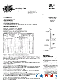 Datasheet 1N5518-1 manufacturer Microsemi