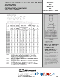 Datasheet 1N5521BUR производства Microsemi