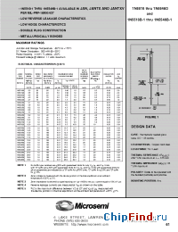 Datasheet 1N5533BBUR-1 manufacturer Microsemi