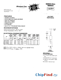 Datasheet 1N5614...1N5624 manufacturer Microsemi