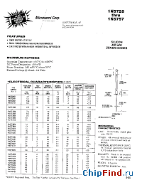 Datasheet 1N5728 manufacturer Microsemi