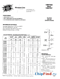 Datasheet 1N5728C manufacturer Microsemi