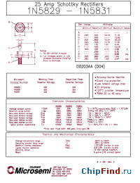 Datasheet 1N5830 manufacturer Microsemi