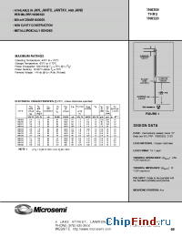Datasheet 1N6309 manufacturer Microsemi