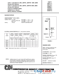 Datasheet 1N6309...1N6355 manufacturer Microsemi