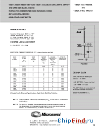 Datasheet 1N821A manufacturer Microsemi