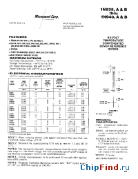 Datasheet 1N935A manufacturer Microsemi