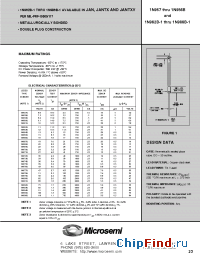 Datasheet 1N959D производства Microsemi